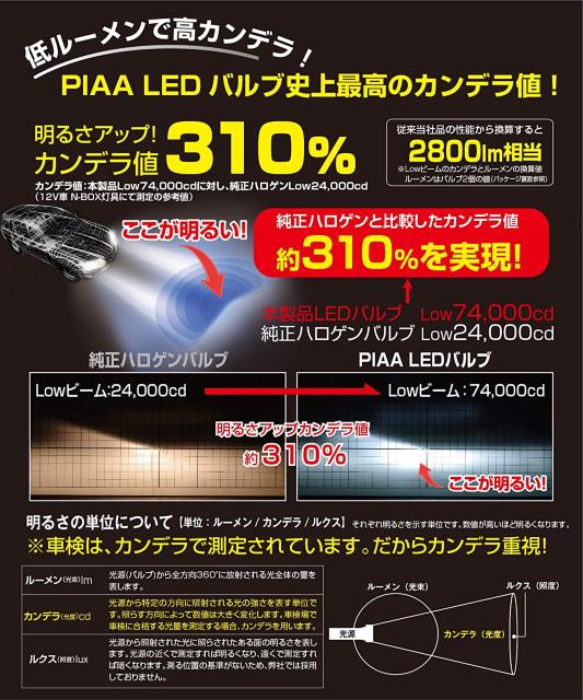 PIAA ヘッドライト/フォグライト用 LEDバルブ H4 6000K < 自動車/バイク PIAA ヘッドライト/フォグライト用 LEDバルブ H4 6000K < 自動車/バイク