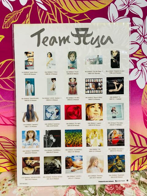 浜崎あゆみシングルジャケット?ステッカーセット 1st〜50th < タレントグッズ  浜崎あゆみシングルジャケット?ステッカーセット 1st〜50th  < タレントグッズの