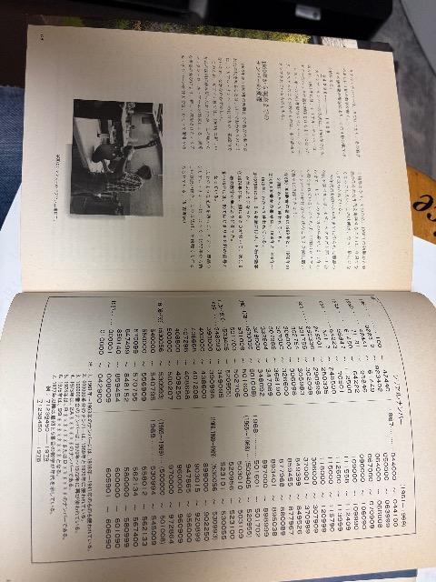 雑誌 日本ギブソン発行ギブソンのすべて < ホビー 雑誌 日本ギブソン発行ギブソンのすべて < ホビーの