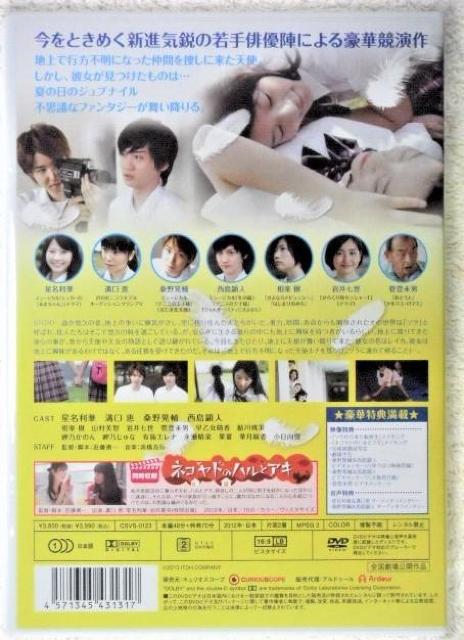 MDVD \痈 ]Z  CD/DVD/rfI 