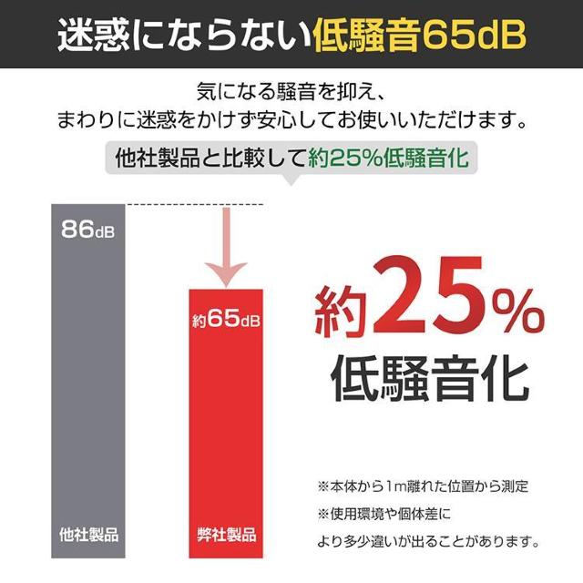 エアーコンプレッサー 100V 750W 静音 電動 オイルレス エアコンプレッサー 30Lタンク < ペット/手芸/園芸 エアーコンプレッサー 100V 750W 静音 電動 オイルレス エアコンプレッサー 30Lタンク < ペット/手芸/園芸の