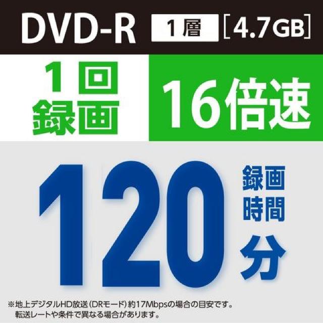 Verbatim 1回録画用DVD-R (片面1層/1-16倍速/100枚) < PC本体/周辺機器  Verbatim 1回録画用DVD-R (片面1層/1-16倍速/100枚) < PC本体/周辺機器の