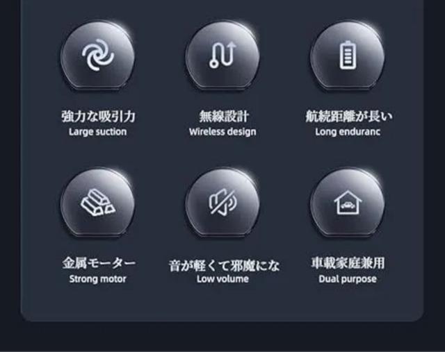ハンディクリーナー 多機能ミニ掃除機 4000KPA 強力吸引力小型クリーナー高速充? 低噪音?策 軽量/業務用/キーボード掃除/ < 自動車/バイク ハンディクリーナー 多機能ミニ掃除機 4000KPA 強力吸引力小型クリーナー高速充? 低噪音?策 軽量/業務用/キーボード掃除/ < 自動車/バイク