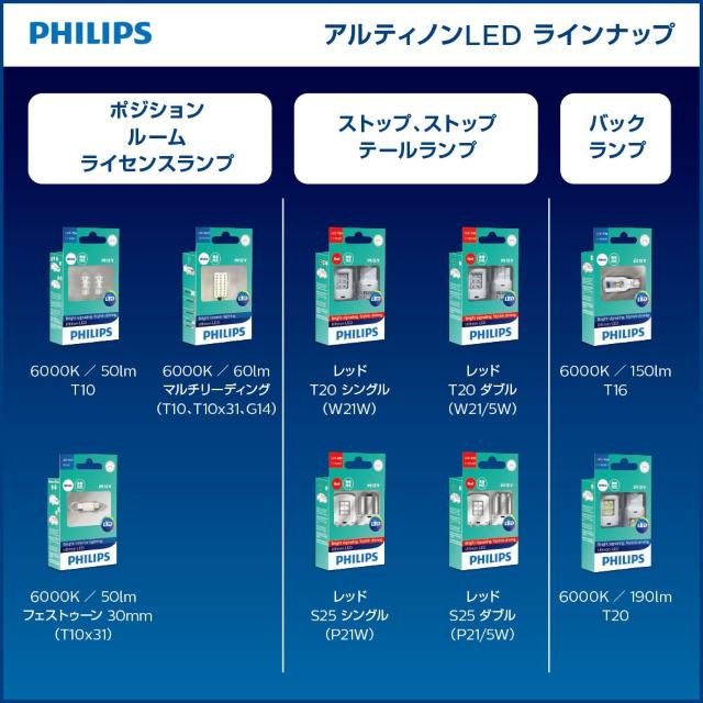 ポジションランプ LED バルブ T10 6000K 50lm 12V < 自動車/バイク ポジションランプ LED バルブ T10 6000K 50lm 12V < 自動車/バイク