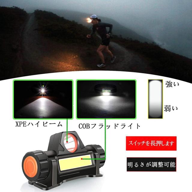 ヘッドライト 充電式 LEDヘッドライト USB 小型軽量 高輝度 < レジャー/スポーツ  ヘッドライト 充電式 LEDヘッドライト USB 小型軽量 高輝度 < レジャー/スポーツの