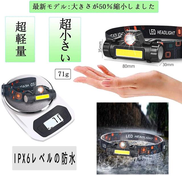 ヘッドライト 充電式 LEDヘッドライト USB 小型軽量 高輝度 < レジャー/スポーツ  ヘッドライト 充電式 LEDヘッドライト USB 小型軽量 高輝度 < レジャー/スポーツの