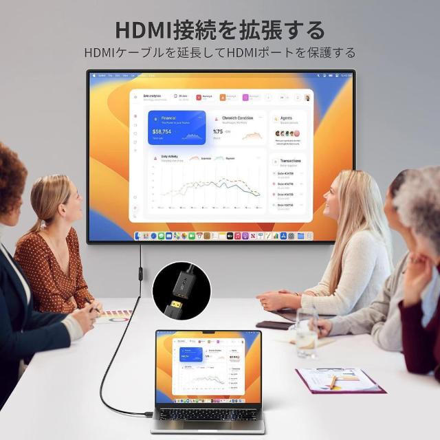 HDMI P[u(HDMI IX-X)@4K 60Hz 3DΉ  Ɠd/AV 