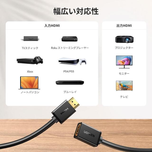 HDMI P[u(HDMI IX-X)@4K 60Hz 3DΉ  Ɠd/AV 