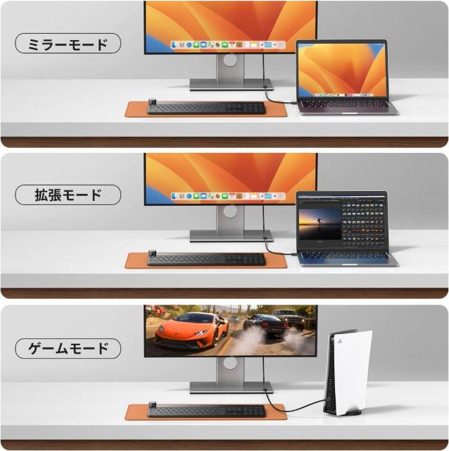 HDMI P[u(HDMI IX-X)@4K 60Hz 3DΉ  Ɠd/AV 