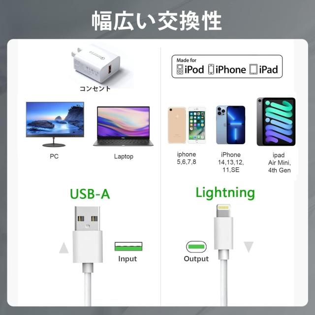 iPhone [dP[u  CgjOP[u 2M 3{Zb iPhone [d P[u lightning
