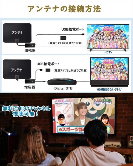 室内アンテナ テレビアンテナ 受信範囲 約600KM 4K 360度全方位受信 HDTVアンテナ 信号ブースター内蔵 < 家電/AV  室内アンテナ テレビアンテナ 受信範囲 約600KM 4K 360度全方位受信 HDTVアンテナ 信号ブースター内蔵 < 家電/AVの