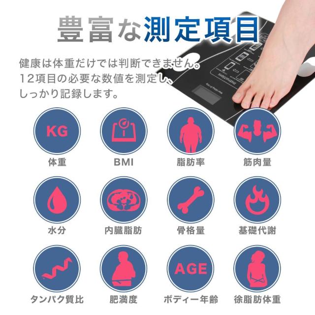 *X}zAg ̑gv 12f[^ iOS Android  J[L  wX/r[eB[ 