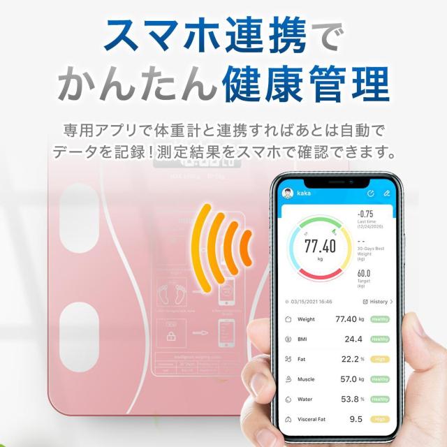 *X}zAg ̑gv 12f[^ iOS Android  J[L  wX/r[eB[ 