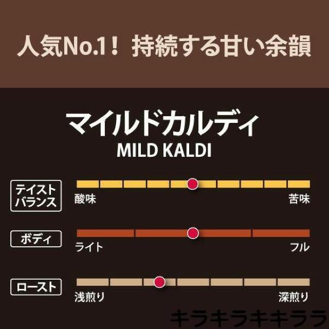 �sNew�t�I���W�i���u�����h���J�t�F �J���f�B �h���b�v�R�[�q�[<�}�C���h�J���f�B>�yKALDI/�J���f�B�z �� �O����/�h�����N�� 