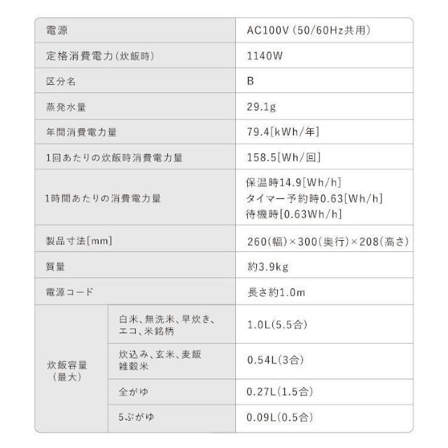 * ACXI[} IHъ 5.5   J[L  Ɠd/AV 