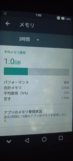 SOYES XS 聦  Ɠd/AV 