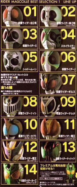 仮面ライダー マスコレ ベストセレクション vol,1 【1BOX(8体)セット】 ★バンダイ★ < ホビー  仮面ライダー マスコレ ベストセレクション vol,1 【1BOX(8体)セット】 ★バンダイ★ < ホビーの