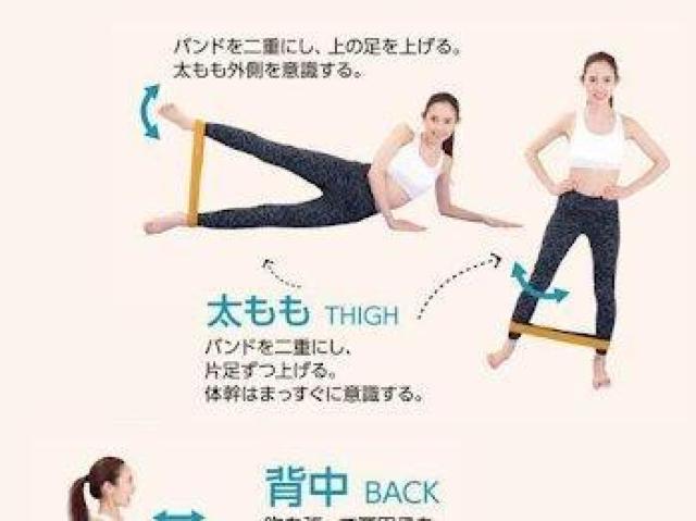 フィットネスシェイプバンド < ヘルス/ビューティー フィットネスシェイプバンド < ヘルス/ビューティーの