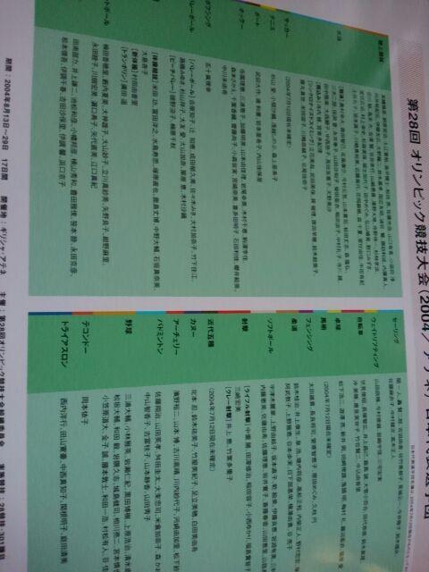 2004アテネオリンピック日本代表選手団応援写真付き切手 < ホビー 2004アテネオリンピック日本代表選手団応援写真付き切手 < ホビーの