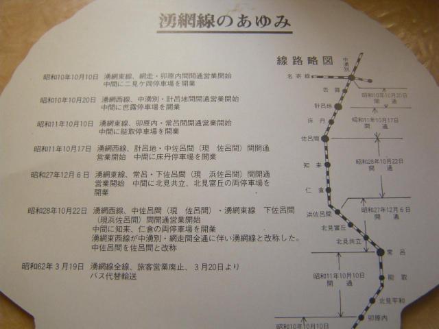 ★湧網線廃止記念品 湧網線で使用していた枕木で制作いぬ釘付き < ホビー  ★湧網線廃止記念品 湧網線で使用していた枕木で制作いぬ釘付き < ホビーの