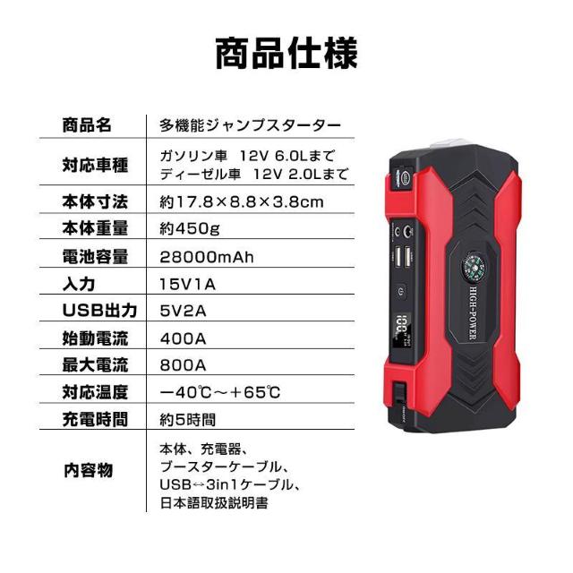WvX^[^[ 12V oCN  p 28000mAh e obe[オ  @\ Eon}[ ً}Cg  /oCN