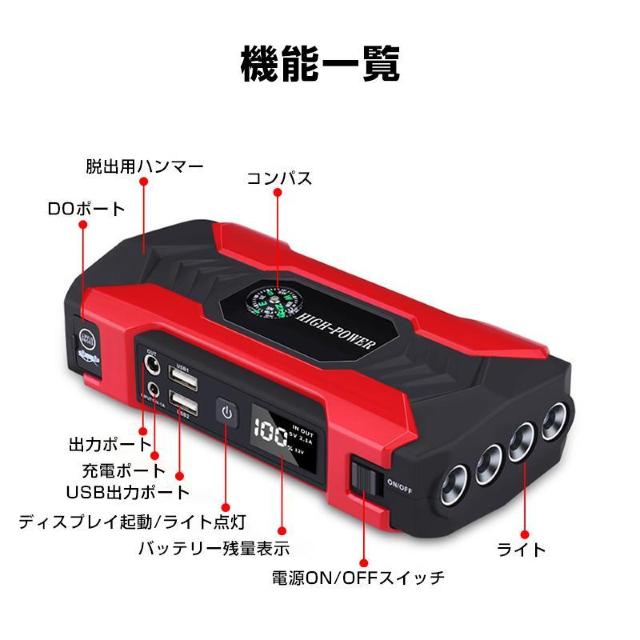 WvX^[^[ 12V oCN  p 28000mAh e obe[オ  @\ Eon}[ ً}Cg  /oCN