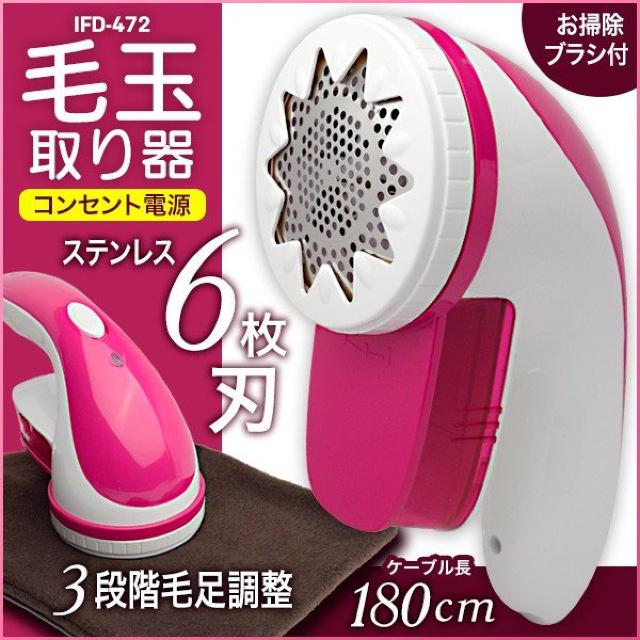 ACdыʎ ACdŃpt ыʎ   CeA/Ct 