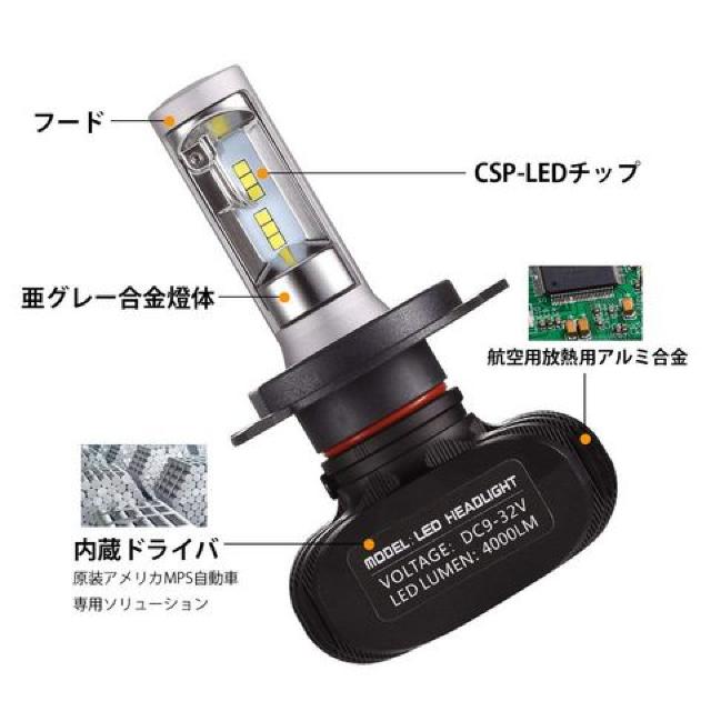H4 LEDヘッドライト Hi/Lo 車検対応 50W 8000LM 6500k < 自動車/バイク H4 LEDヘッドライト Hi/Lo 車検対応 50W 8000LM 6500k < 自動車/バイク