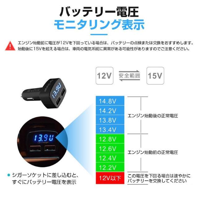 車 電圧計 温度計 カーチャージャー LED表示 USB 充電器 車載 シガーソケット 2ポート 急速充電 12V 24V 対応 < インテリア/ライフ 車 電圧計 温度計 カーチャージャー LED表示 USB 充電器 車載 シガーソケット 2ポート 急速充電 12V 24V 対応 < インテリア/ライフの