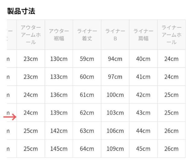 グローブ★3Wayブルゾン★衣類☆grove★送料600〜 < ブランド グローブ★3Wayブルゾン★衣類☆grove★送料600〜 < ブランドの