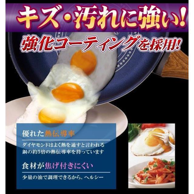 tCp Ă IHΉ _ChR[g ܂Ă GbOp ƂƗĂ łȂ ʎqĂ