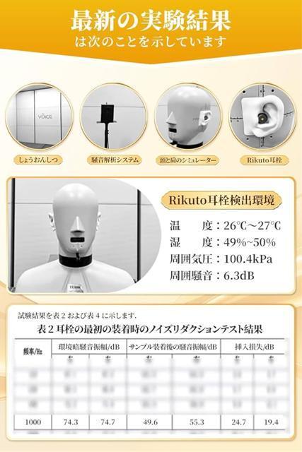 耳栓 睡眠用 みみせん 完全遮音 ノイズリダクション 水洗い可能 安眠 聴覚過敏 耳せん めざまし いびき防止グッズ 収納ポーチ付 < インテリア/ライフ 耳栓 睡眠用 みみせん 完全遮音 ノイズリダクション 水洗い可能 安眠 聴覚過敏 耳せん めざまし いびき防止グッズ 収納ポーチ付 < インテリア/ライフの