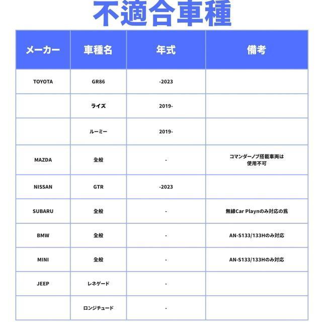 CarPlay対応ディスプレイオーディオ用HDMI入力アダプター 車でYouTubeやNetflix等の動画が見れるゲームもできる < 自動車/バイク CarPlay対応ディスプレイオーディオ用HDMI入力アダプター 車でYouTubeやNetflix等の動画が見れるゲームもできる < 自動車/バイク