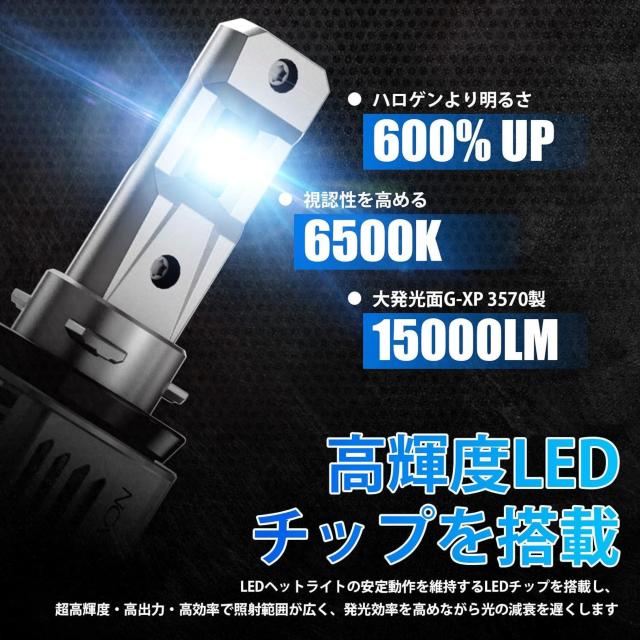 H11 LEDwbhCg H8/H9/H16  ledou  DC9-32V Px 15000LM 6500K zCg  /oCN