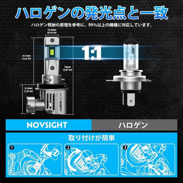 H11 LEDwbhCg H8/H9/H16  ledou  DC9-32V Px 15000LM 6500K zCg  /oCN