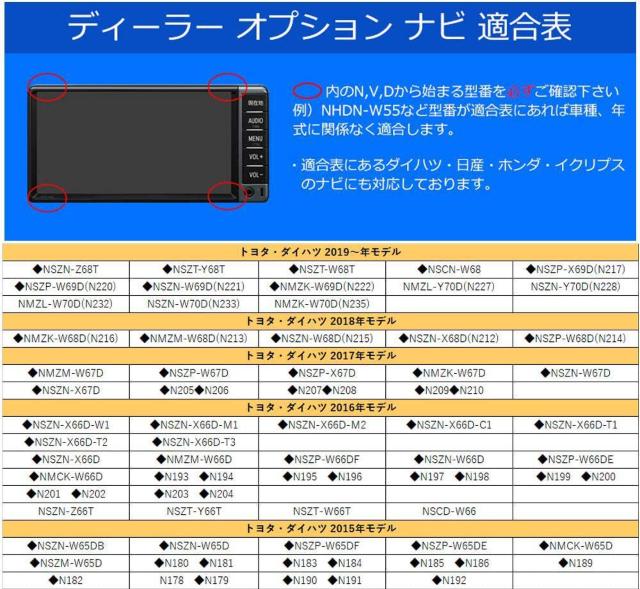 トヨタ・ダイハツ純正ナビ用走行中でもテレビが視聴可能になるテレビキット < 自動車/バイク トヨタ・ダイハツ純正ナビ用走行中でもテレビが視聴可能になるテレビキット < 自動車/バイク
