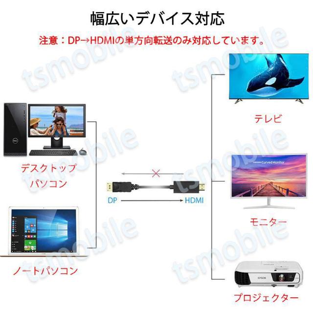 Displayport to HDMI 変換 ケーブル 1 < 家電/AV  Displayport to HDMI 変換 ケーブル 1 < 家電/AVの