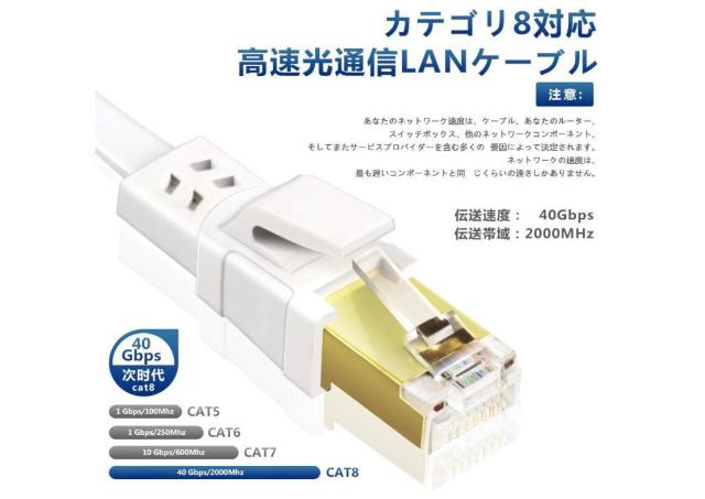■Ankuly製CAT8 フラットLANケーブル 3m ホワイト < PC本体/周辺機器  ■Ankuly製CAT8 フラットLANケーブル 3m ホワイト < PC本体/周辺機器の
