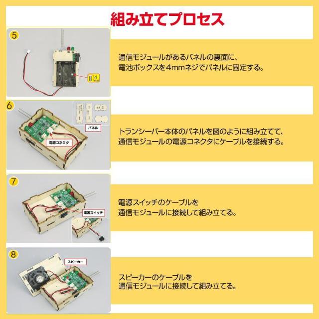 工作キット 子供用 トランシーバー 2台セット 電池式 知育玩具 おもちゃ 無線 通話 自由研究 夏休み 冬休み 小学生 組み立て < おもちゃ  工作キット 子供用 トランシーバー 2台セット 電池式 知育玩具 おもちゃ 無線 通話 自由研究 夏休み 冬休み 小学生 組み立て < おもちゃの