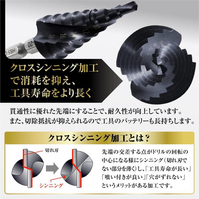 ステップドリル たけのこドリル タケノコドリル チタンコーティング 段付きドリル テーパシャンクドリル(4-20mm9段) < ペット/手芸/園芸  ステップドリル たけのこドリル タケノコドリル チタンコーティング 段付きドリル テーパシャンクドリル(4-20mm9段) < ペット/手芸/園芸の