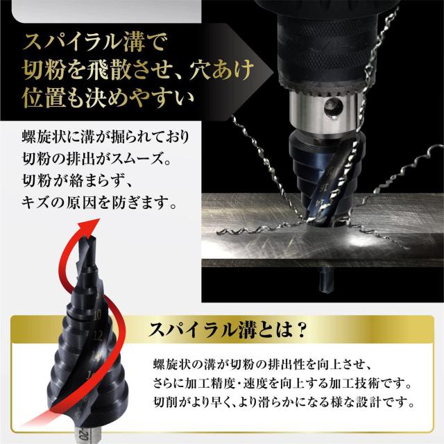 ステップドリル たけのこドリル タケノコドリル チタンコーティング 段付きドリル テーパシャンクドリル(4-20mm9段) < ペット/手芸/園芸  ステップドリル たけのこドリル タケノコドリル チタンコーティング 段付きドリル テーパシャンクドリル(4-20mm9段) < ペット/手芸/園芸の