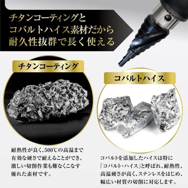ステップドリル たけのこドリル タケノコドリル チタンコーティング 段付きドリル テーパシャンクドリル(4-20mm9段) < ペット/手芸/園芸  ステップドリル たけのこドリル タケノコドリル チタンコーティング 段付きドリル テーパシャンクドリル(4-20mm9段) < ペット/手芸/園芸の