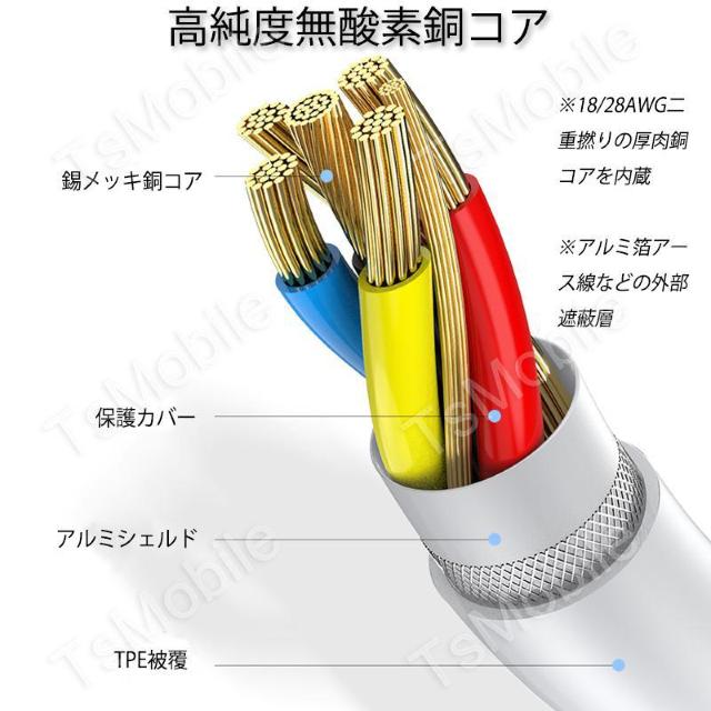 apple 3.5mmAUXジャック 変換ケーブル 白色 < PC本体/周辺機器 apple 3.5mmAUXジャック 変換ケーブル 白色 < PC本体/周辺機器の