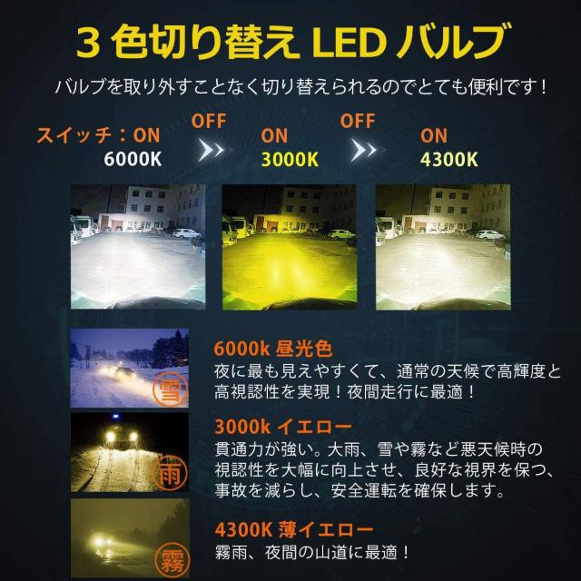 LEDフォグランプ H11 H8 H9 H16(国産車) 3色切替 < 自動車/バイク LEDフォグランプ H11 H8 H9 H16(国産車) 3色切替 < 自動車/バイク