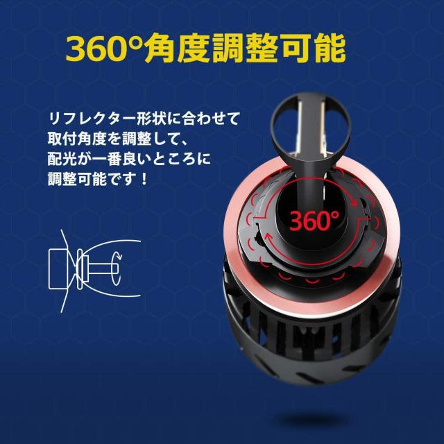 LEDフォグランプ H11 H8 H9 H16(国産車) 3色切替 < 自動車/バイク LEDフォグランプ H11 H8 H9 H16(国産車) 3色切替 < 自動車/バイク