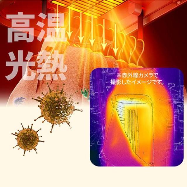 *lC ȃGl ߗފ@ L@\ y ϋv ^C}[ It  Ɠd/AV 