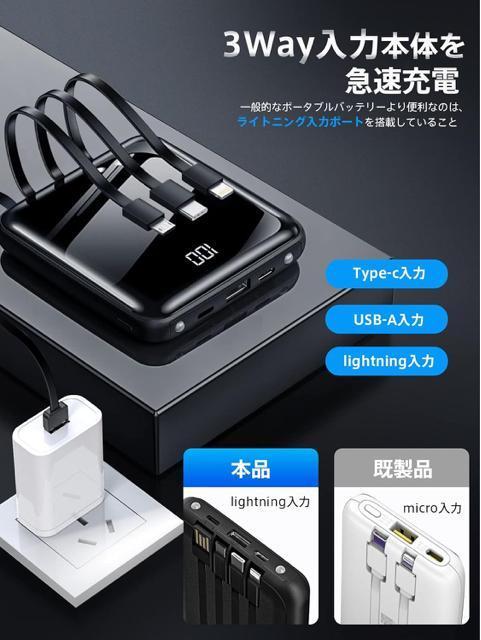 oCobe[ e 15000mAh y ^ S{P[u LEDCgt }[dLCDcʕ\ @\