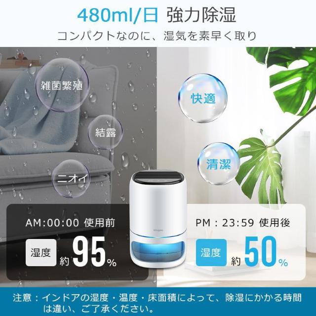*́  C PM2.5 ԕ ȃGl É ^C}[@\  Ɠd/AV 
