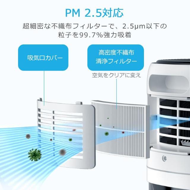 *́  C PM2.5 ԕ ȃGl É ^C}[@\  Ɠd/AV 