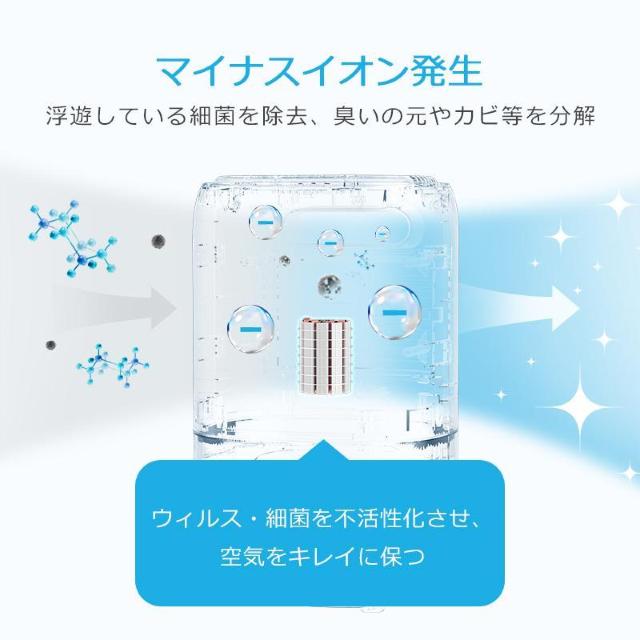 *́  C PM2.5 ԕ ȃGl É ^C}[@\  Ɠd/AV 